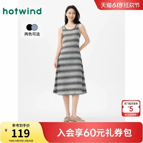热风针织连衣裙2025年春季新款女士渐变无袖修饰长裙条纹圆领裙子图片