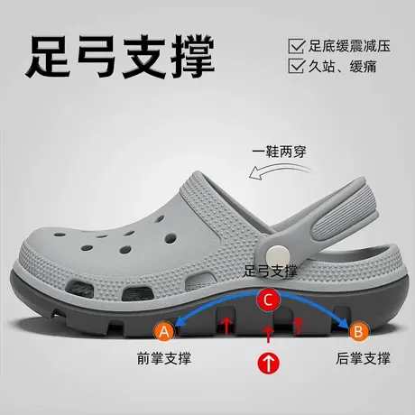 足弓支撑洞洞鞋男款2025新款户外穿防滑防臭沙滩溯溪拖鞋开车凉鞋图片